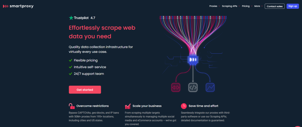 smart proxy