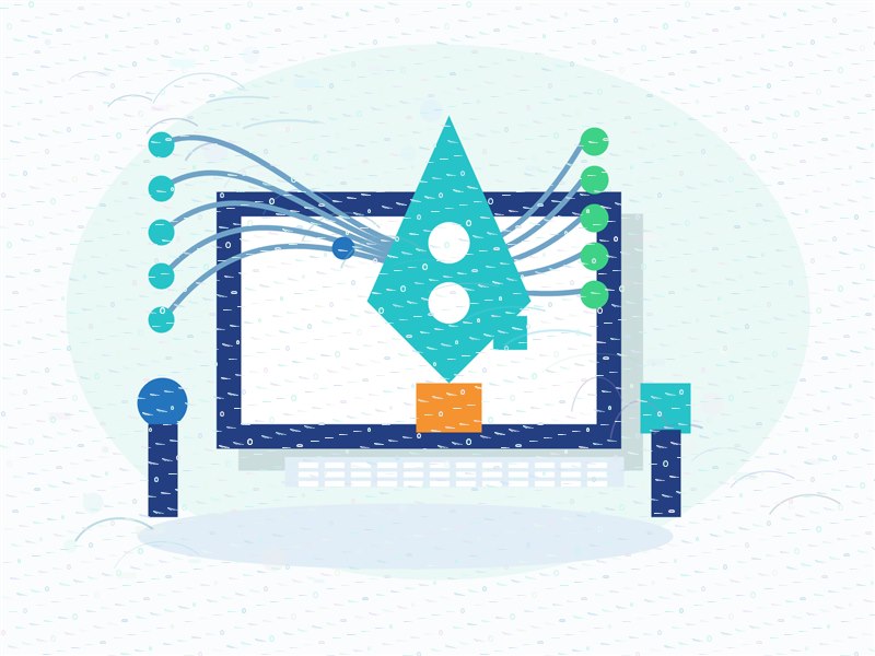 Workflow zum Testen von Browserprofilen: Profil-, Proxy- und Berechtigungsoptionen im Vergleich