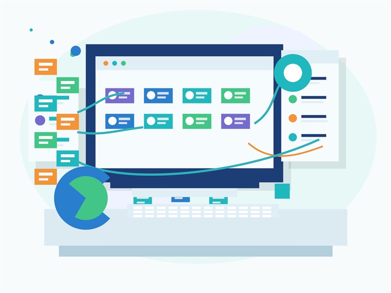 Leitfaden für mehrere Konten für die Konsistenz von Browserprofilen: Fragen, die Teams vor der Skalierung beantworten sollten
