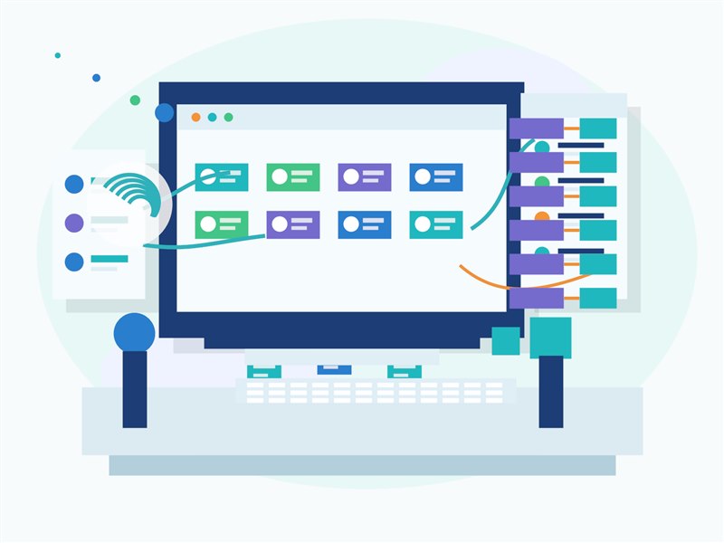 Proxy-Checkliste für den Workflow mit mehreren Konten: Fragen, die Teams vor der Skalierung beantworten sollten